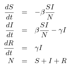 derivative of S with respect to t equals